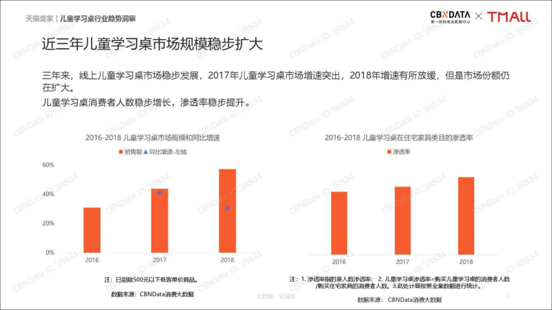 中國民族品牌網