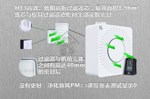 悠居壁掛直驅(qū)變頻凈化新風(fēng)機(jī)