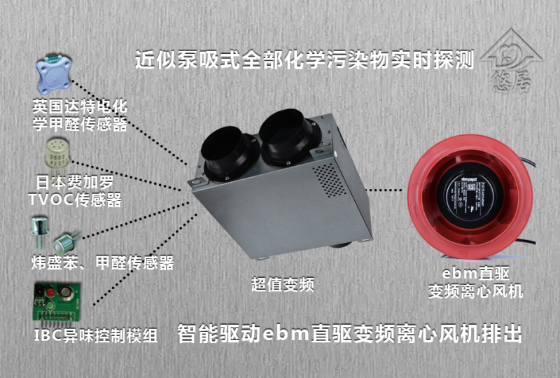 民族品牌工程