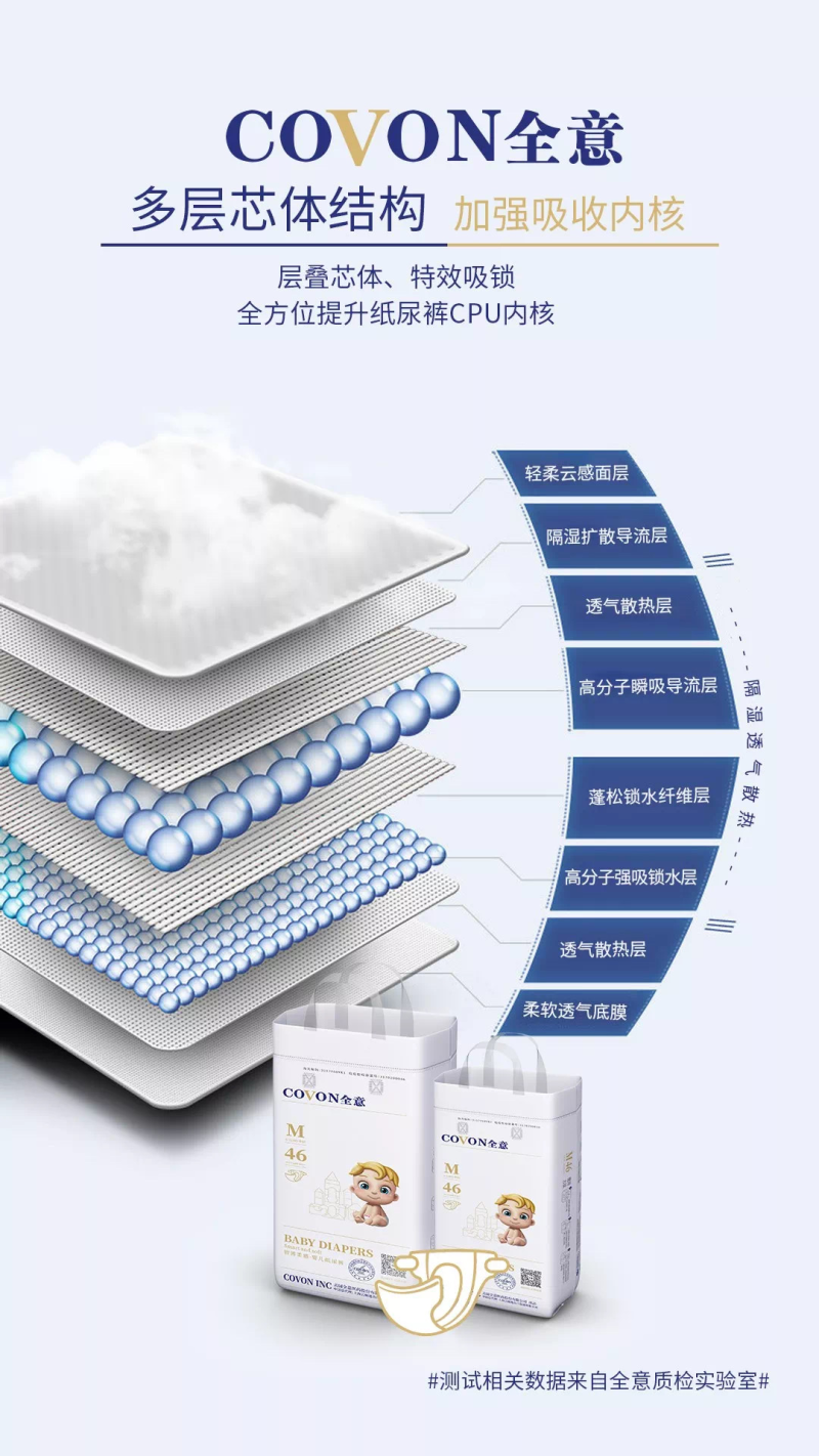 中國民族品牌網