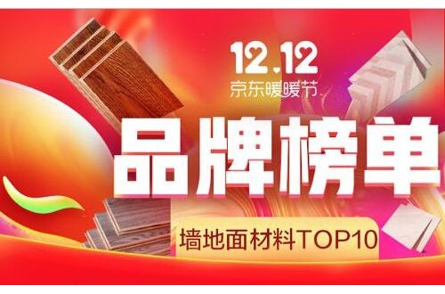 【樂圖美居】深受廣大消費者喜愛！榮登京東墻地面材料類目TOP