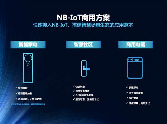 智能手環哪個品牌好 NB-IoT智能手環五大優勢