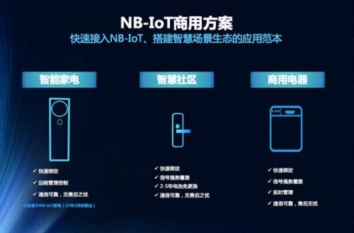 智能手環(huán)哪個品牌好 NB-IoT智能手環(huán)五大優(yōu)勢