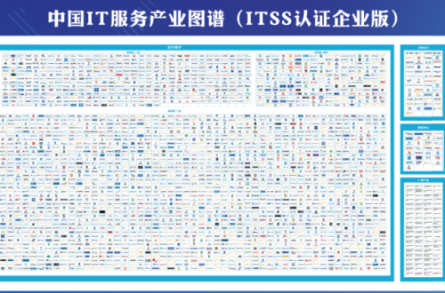 喜訊！榮之聯獲評2019中國智能運維百強