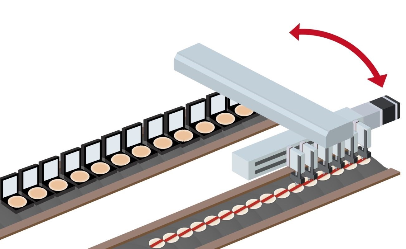 小零件大變革！變距滑臺給化妝品生產帶來的全新革命 