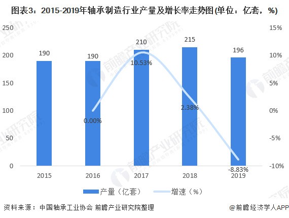 2020年中國冶金專用設備制造行業市場現狀 