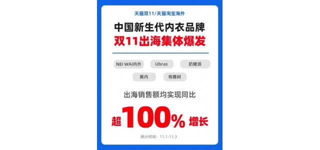 新國產(chǎn)女性內(nèi)衣品牌稱霸榜單，行業(yè)規(guī)模5年激增300億元