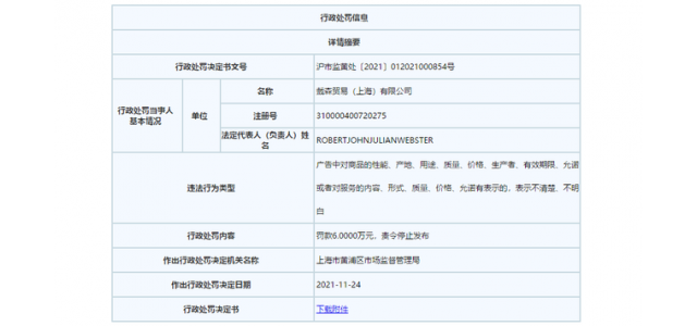 知名家電品牌，罰款6萬