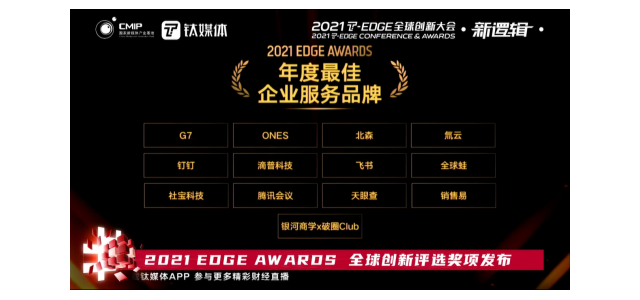 氚云榮獲鈦媒體2021 EDGE  AWARDS“年度最佳企業(yè)服務(wù)品牌”。