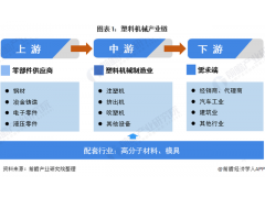 中國(guó)民族品牌