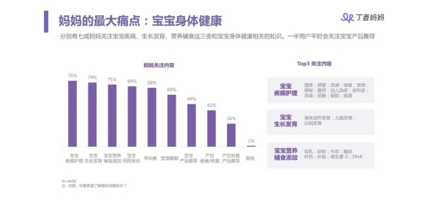 見過全球領先的放心奶粉品牌，這款奶粉用實力帶來保障