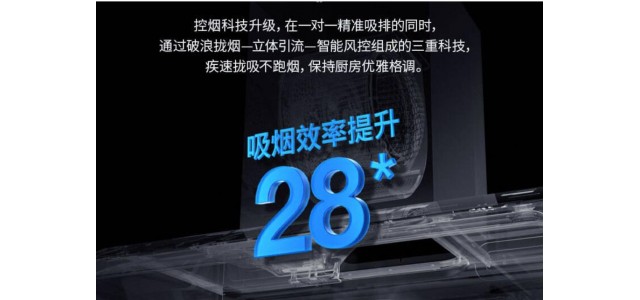 老板的油煙機62X3S兼具性能與優雅，不愧是出現在油煙機十大公認品牌中