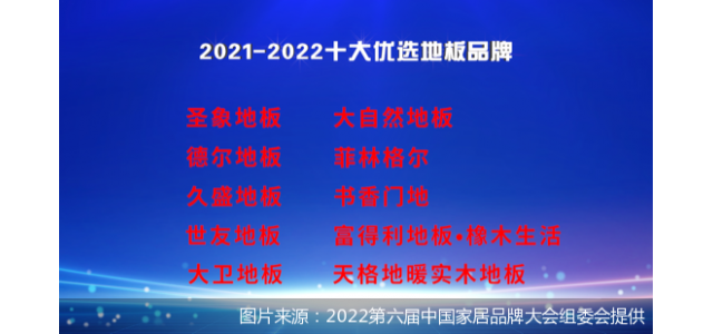 2021-2022十大優選地板品牌公開發布