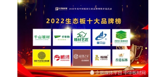 2022年生態板十大品牌排行榜(新)